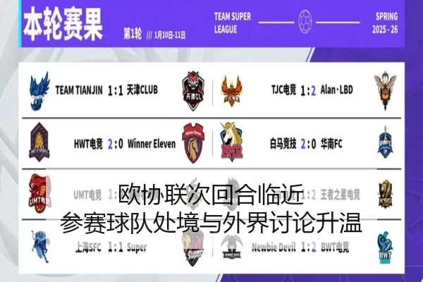 欧协联次回合临近 参赛球队处境与外界讨论升温